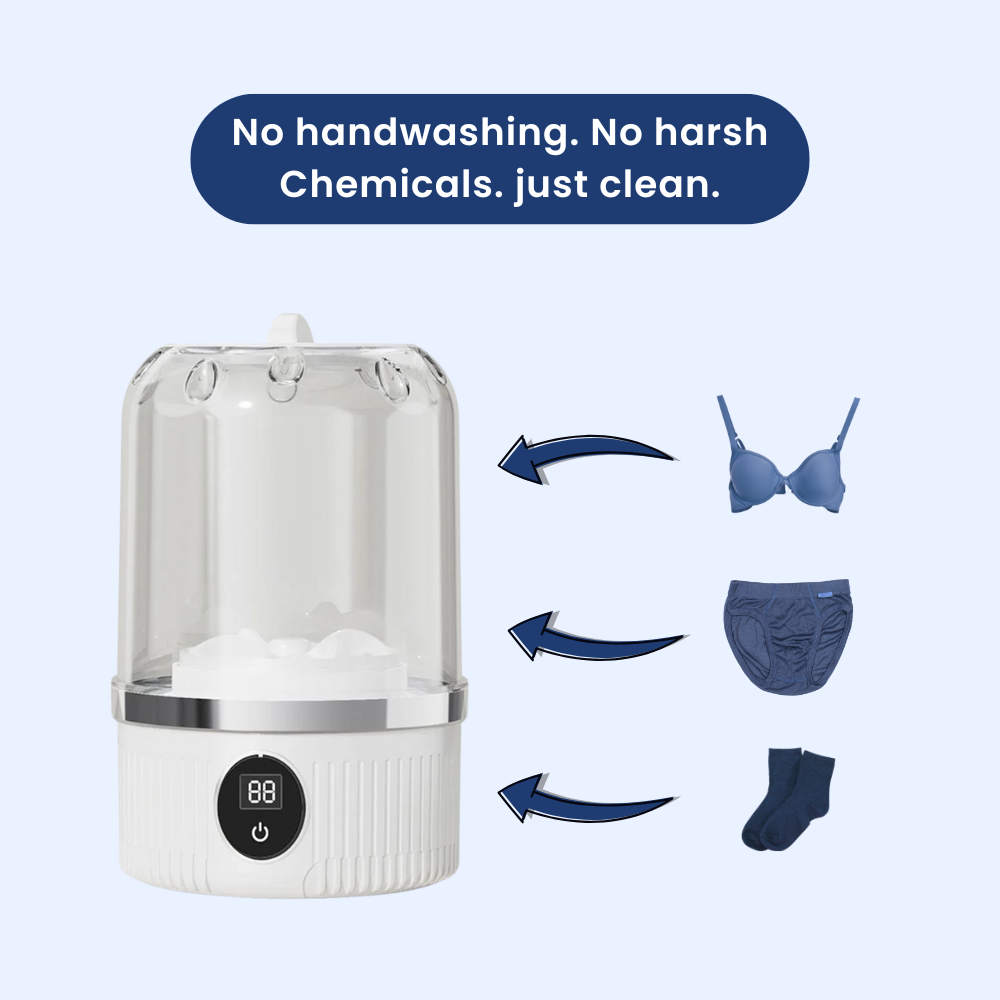 InnovaWash Mini Laundry Underwear Pod