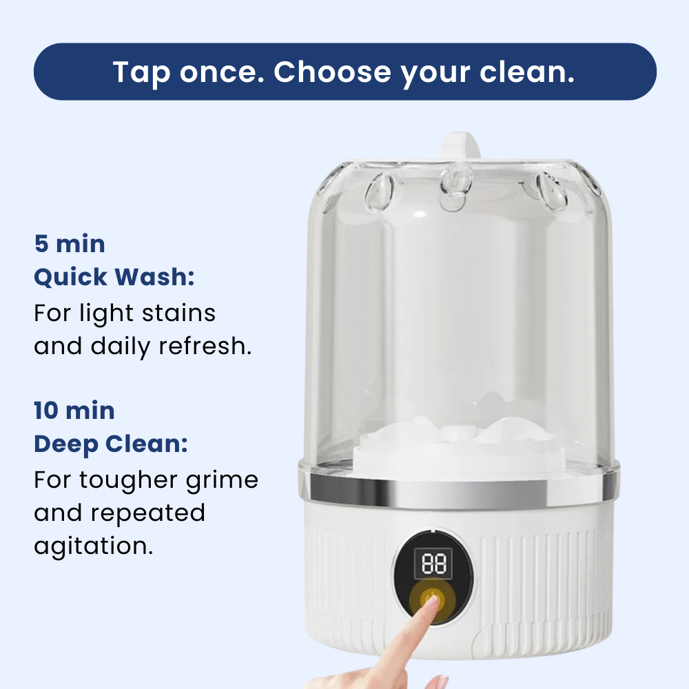 InnovaWash Mini Laundry Underwear Pod