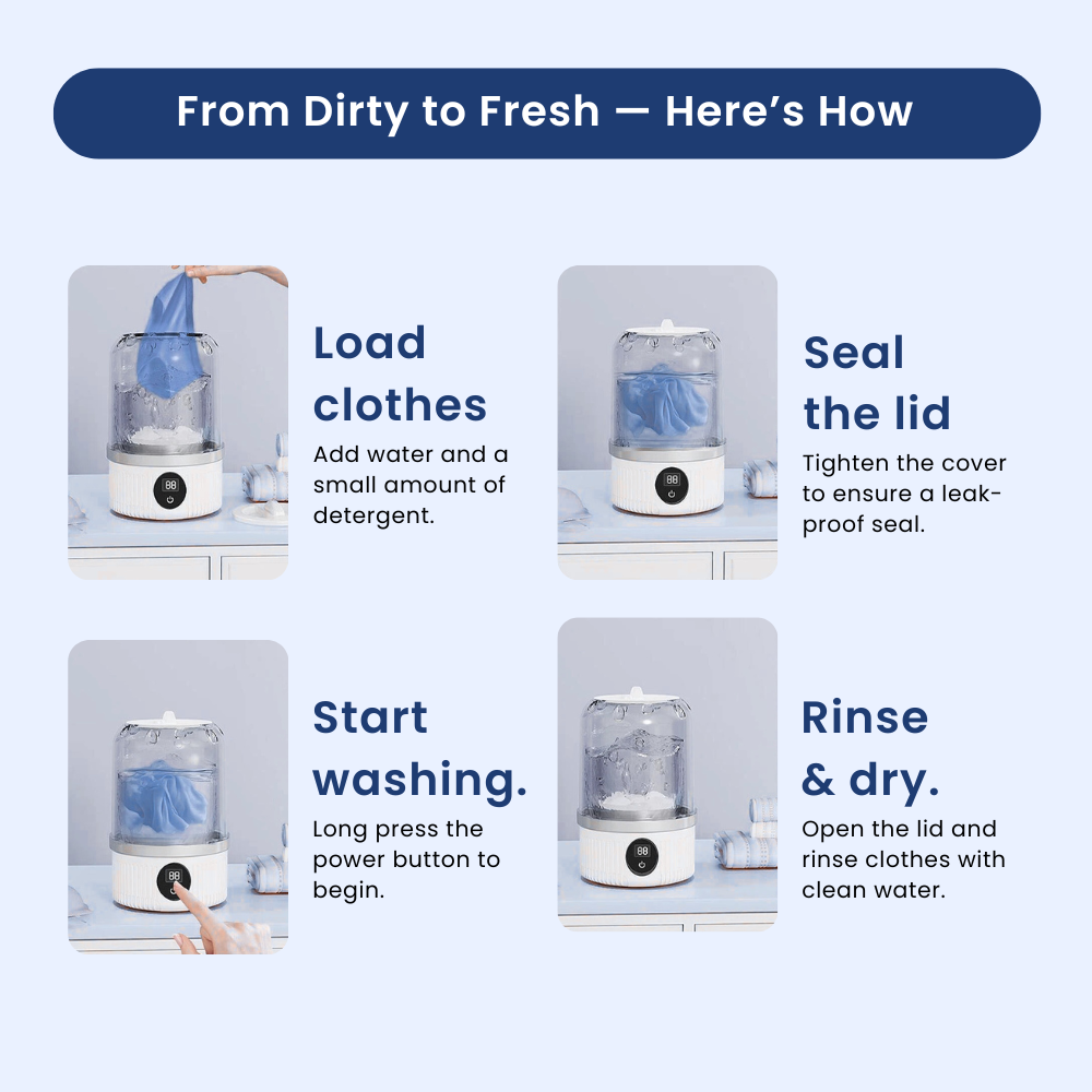 InnovaWash Mini Laundry Underwear Pod