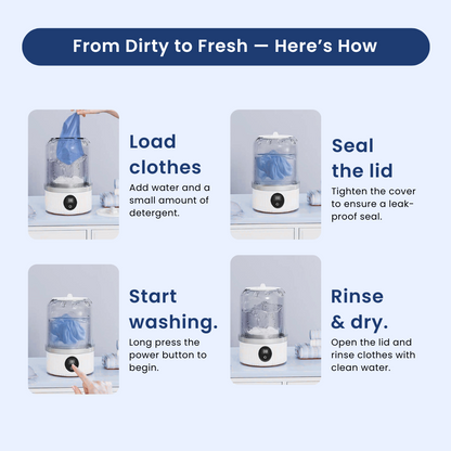 InnovaWash Mini Laundry Underwear Pod